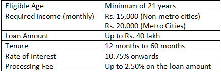 HDFC Eligibility Table