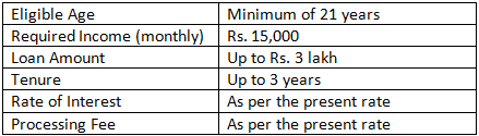 mahindra eligibility table