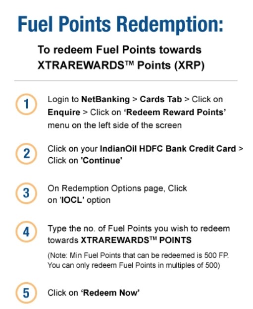 HDFC Indianoil Credit card fuel points